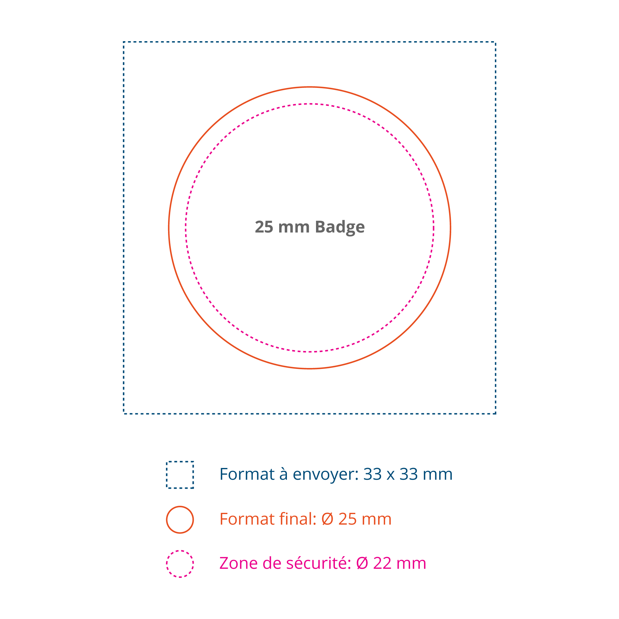 Badges : Ø 25mm – Image 2