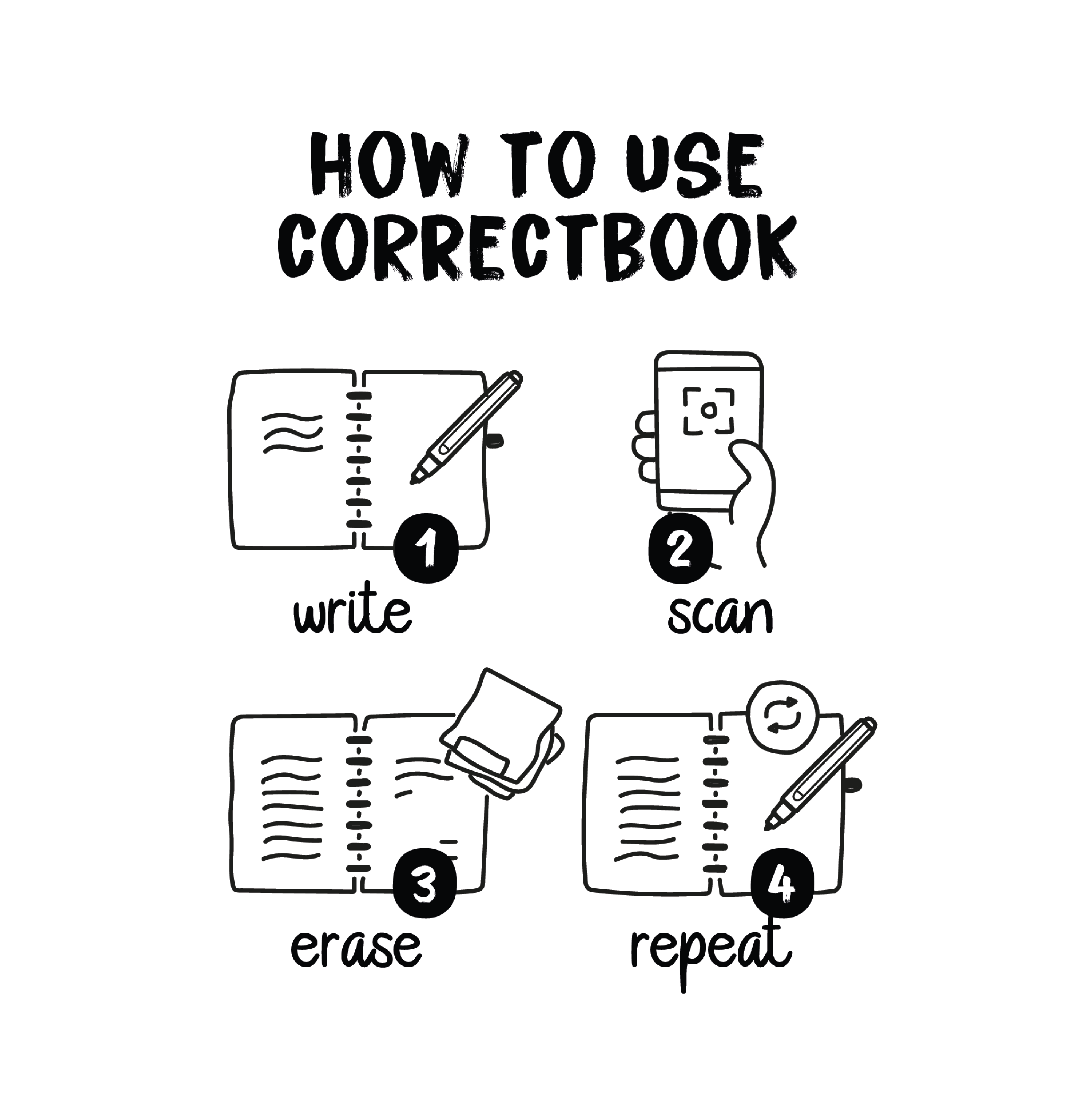 Correctbook A5 Original – Image 10